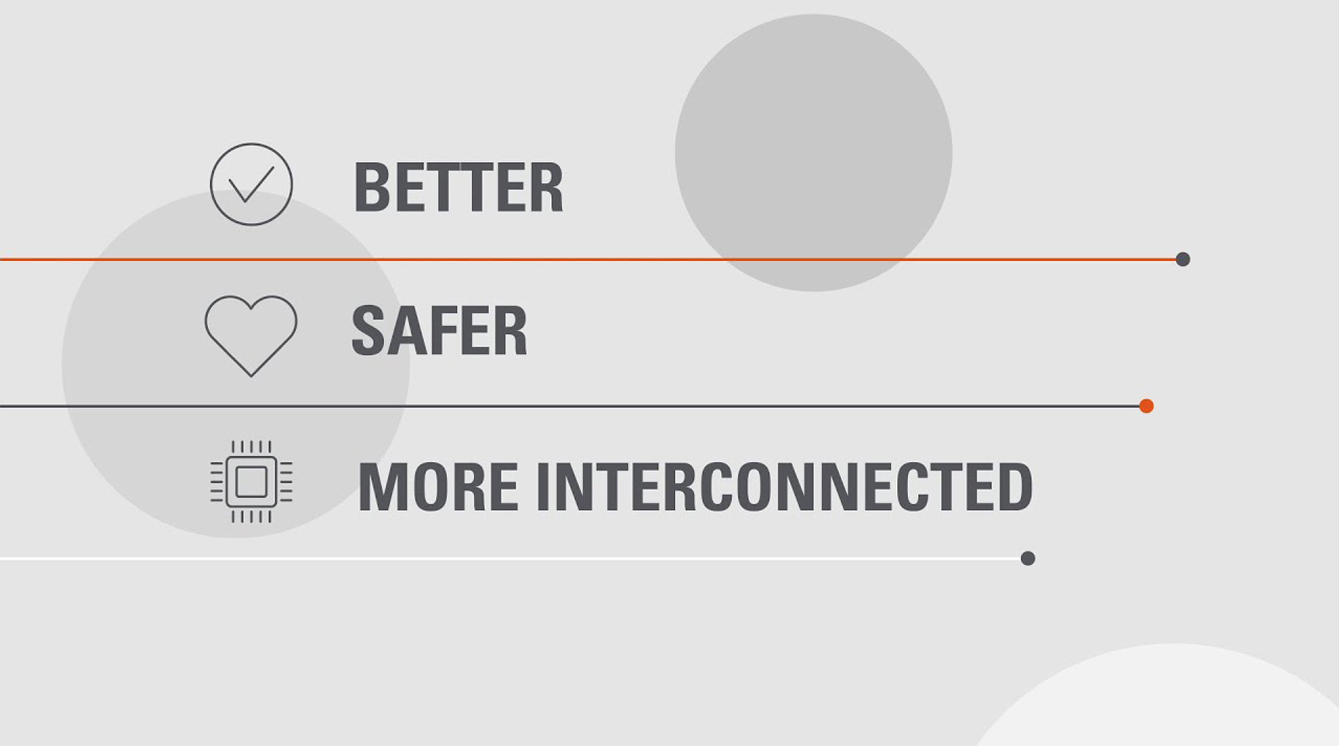 Better, Safer, and More Interconnected