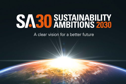 Sustainability Ambitions 2030